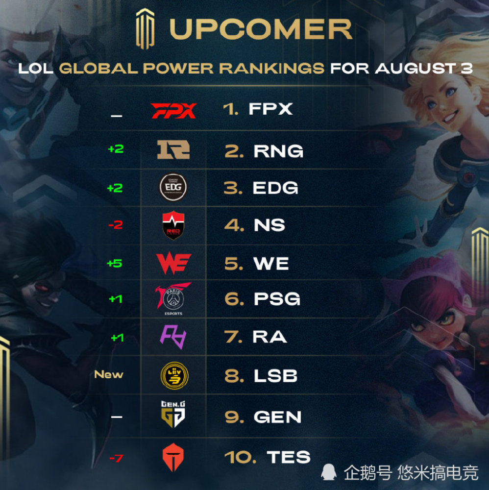 训练和心理 训练和心理