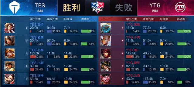 值得一提的 值得一提的