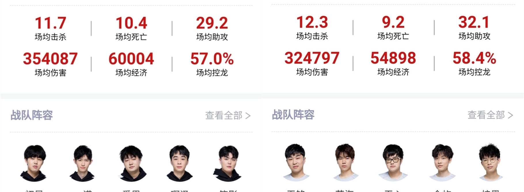 在不合适的
