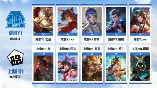实操要点